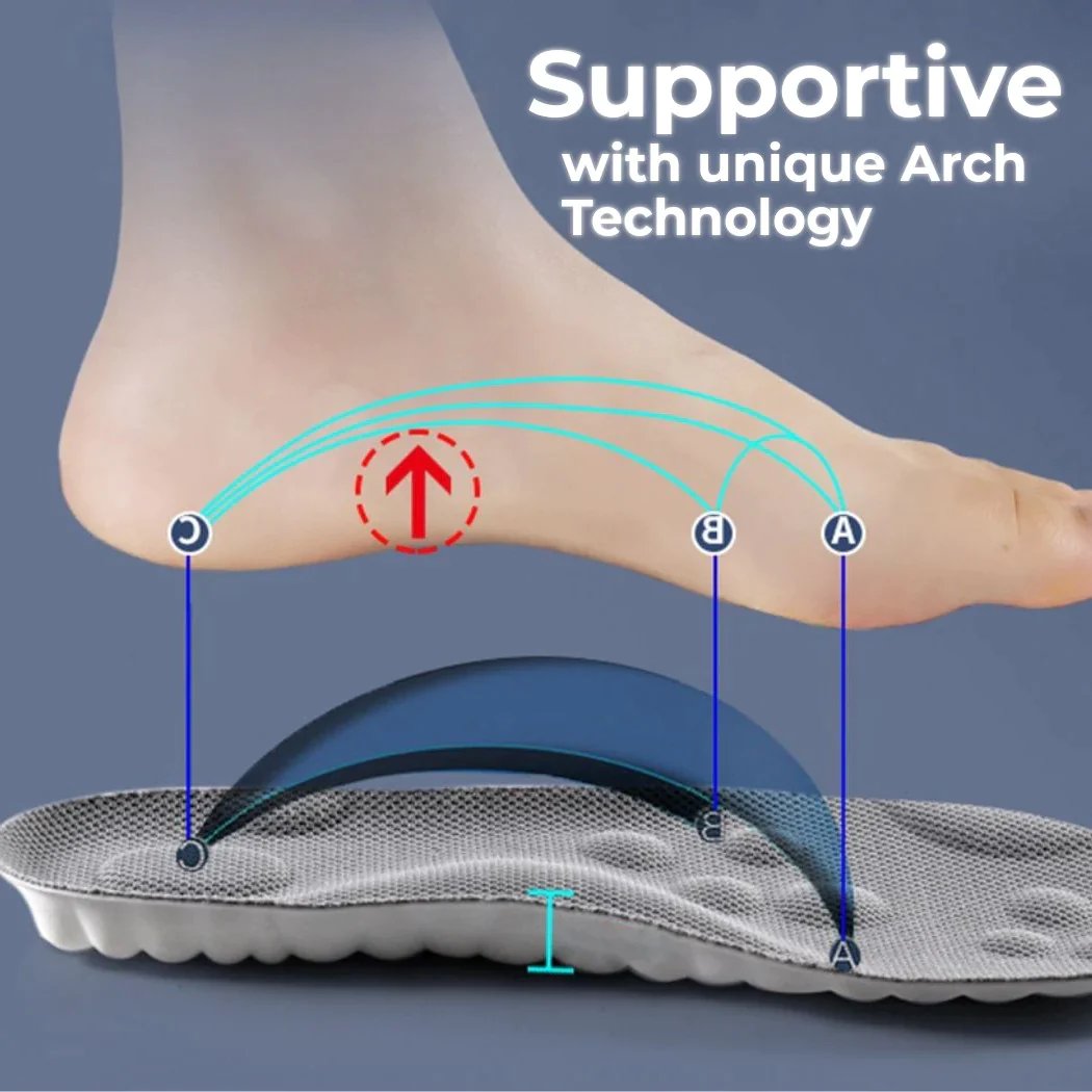 Comfort Support Insole