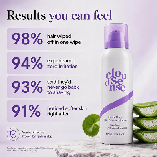 Body Hair Removal Mousse