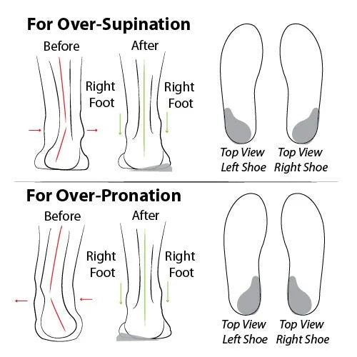 Women’s Elegant Pointed Toe Support High Heel Shoes