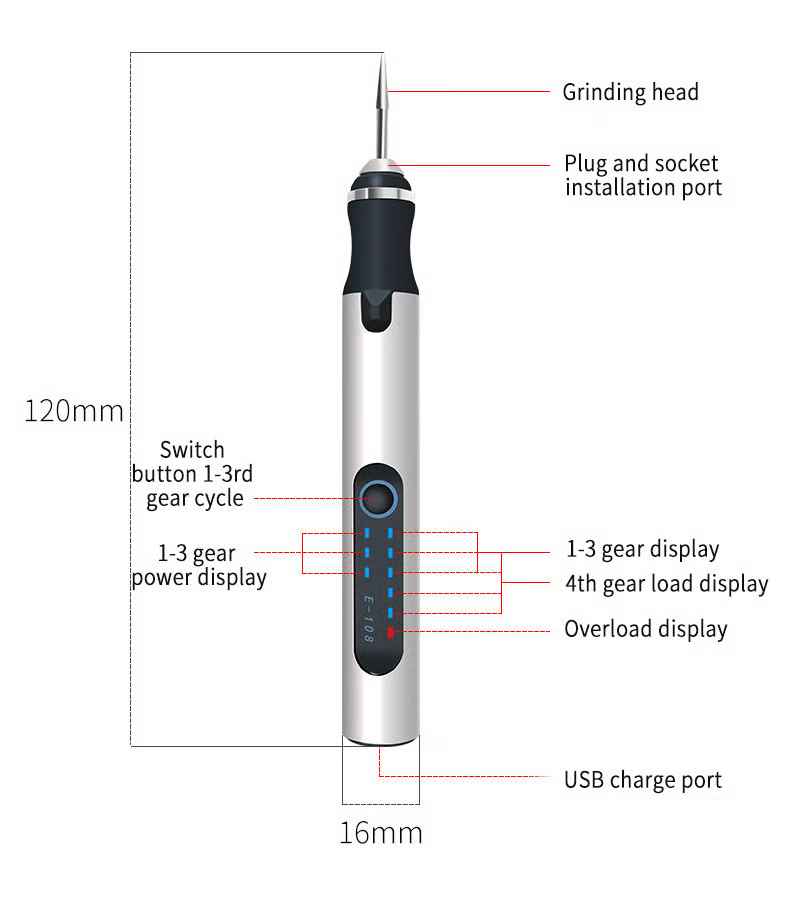 Cordless Multi Surface DIY Engraving Pen Kit