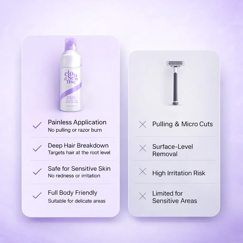 Body Hair Removal Mousse