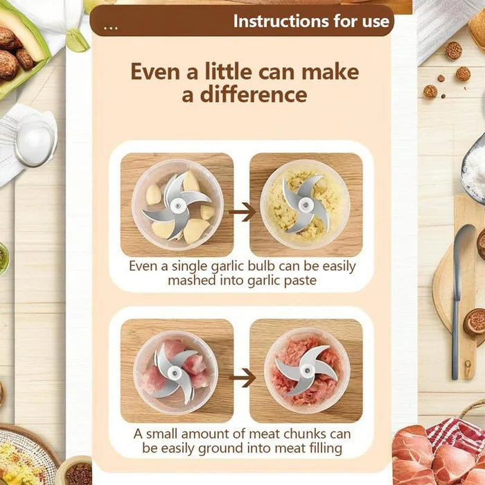 USB Rechargeable Mini Electric Food Chopper