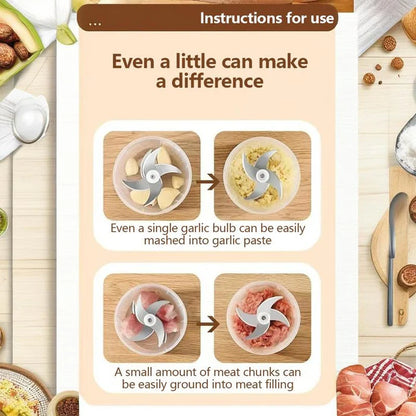 USB Rechargeable Mini Electric Food Chopper