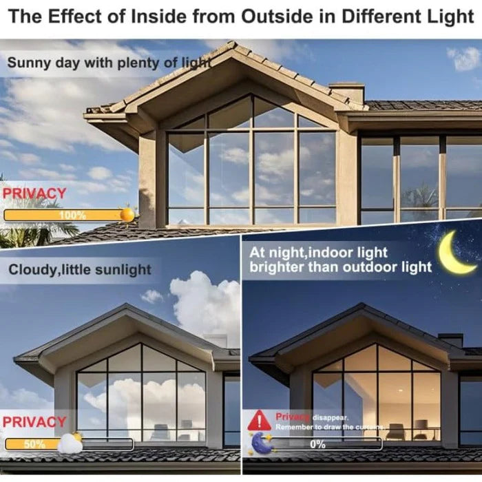 Reflective One-Way Privacy Window Film with DIY Installation Kit