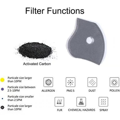 Reusable Filter Face Mask With Eye Shield