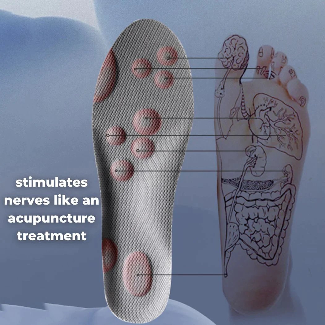 Comfort Support Insole