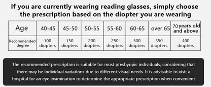 Women's Compact Reading Glasses
