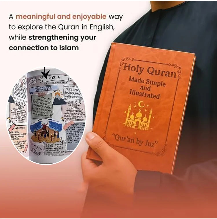 Illustrated Quran Study Plan Book by Juz