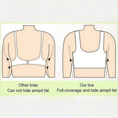 Women’s Full-Coverage Underwired Bra