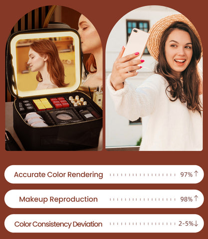 Women's LED Mirror Makeup Organiser Bag