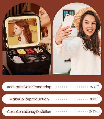 Women's LED Mirror Makeup Organiser Bag