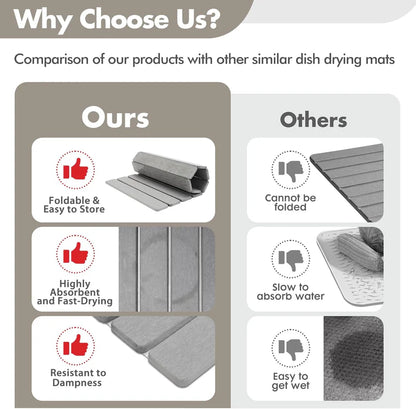 Foldable Fast-Dry Diatomite Stone Mat