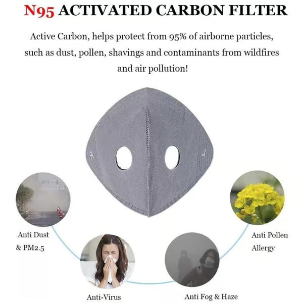 Reusable Filter Face Mask With Eye Shield