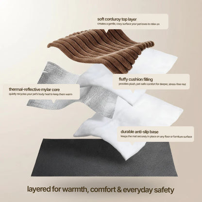 Self-Heating Thermal Reflective Pet Mat
