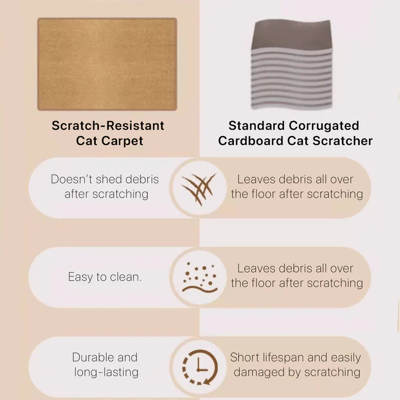 Cat Scratch and Rest Sisal Floor Mat