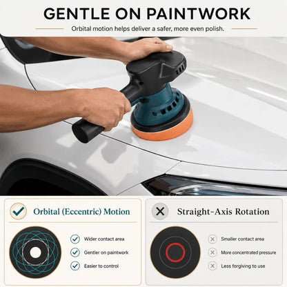 Cordless Dual-Action Car Polisher