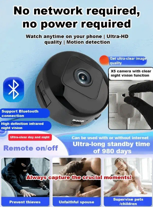 Covert mini HD night-vision camera, no Wi-Fi required, battery powered (no mains), instant 1-second setup, remote live viewing in real time