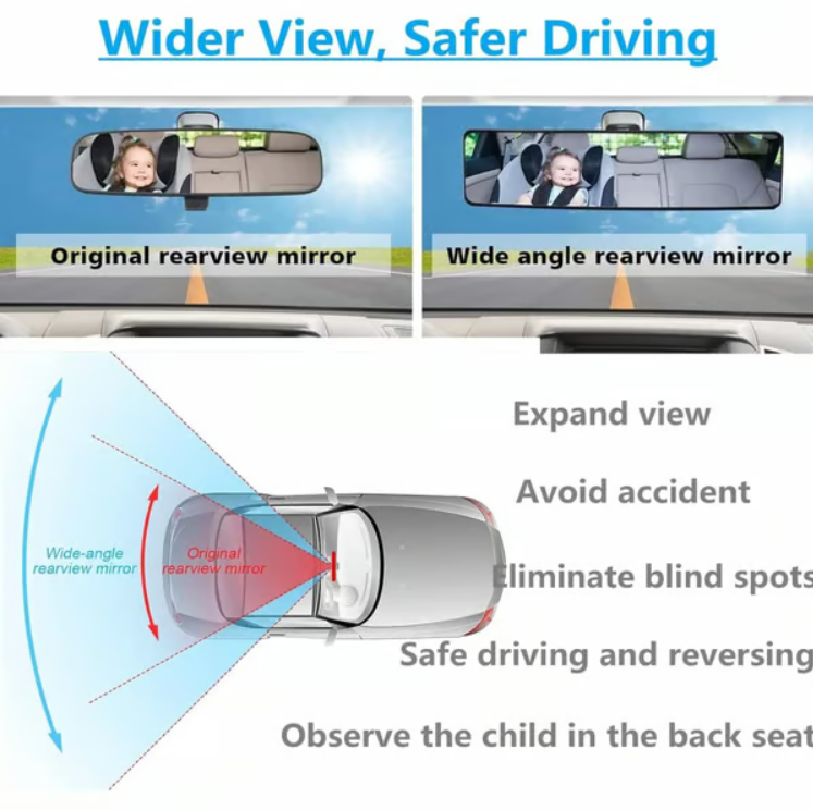Universal Clip-On Panoramic Wide-Angle Rearview Mirror