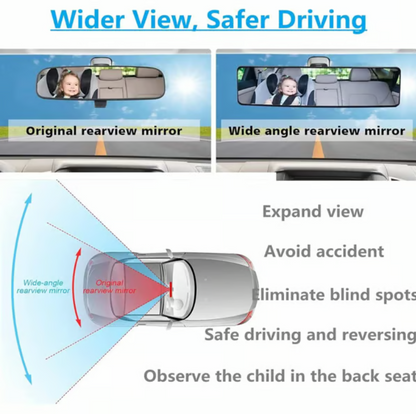 Universal Clip-On Panoramic Wide-Angle Rearview Mirror