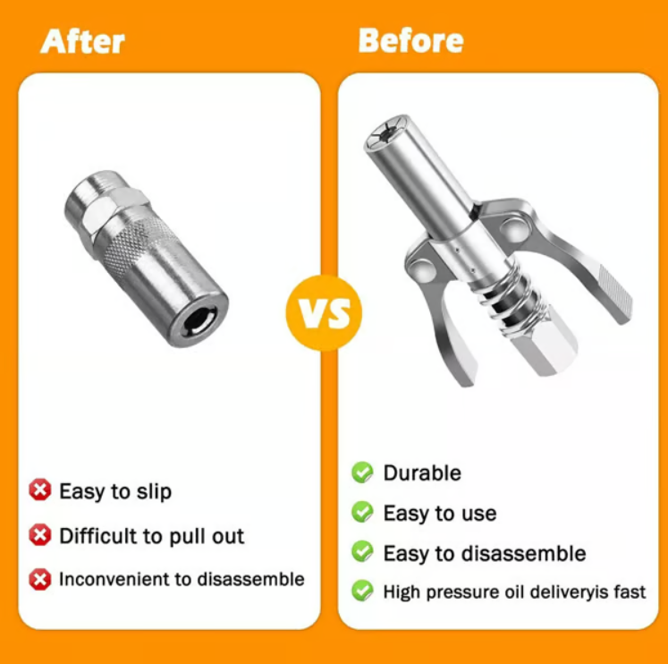 Quick-Lock High-Pressure Grease Coupling Tool
