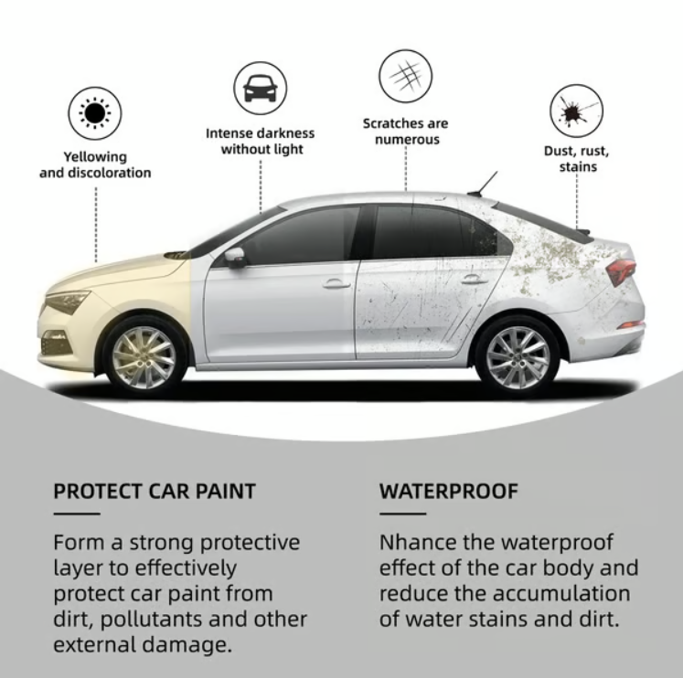 Titanium Ceramic Wax Cream – 9H Hardness Protection with High-Gloss Finish in 15 Minutes