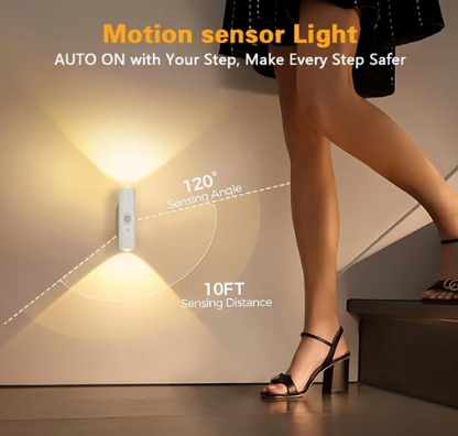 Rechargeable Motion Sensor RGB Night Light