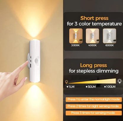 Rechargeable Motion Sensor RGB Night Light
