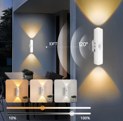 Rechargeable Motion Sensor RGB Night Light