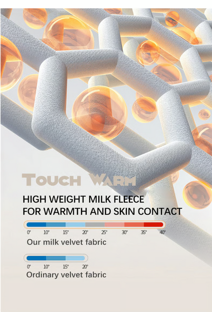 Milk Velvet Fleece Bedding Set with Fitted Sheet and 2 Pillowcases