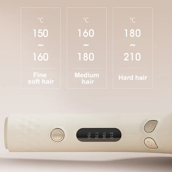 Women’s Automatic Rotating Hair Curler with 4 Heat Settings