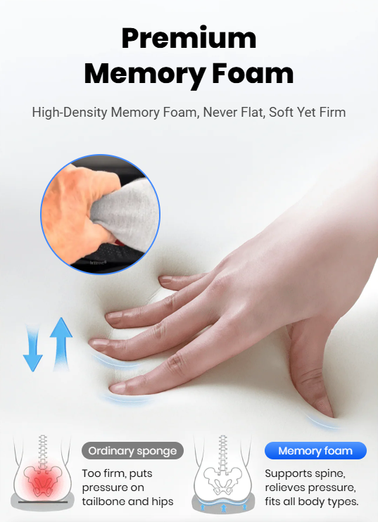 Memory Foam Non Slip Car Seat Support Pad