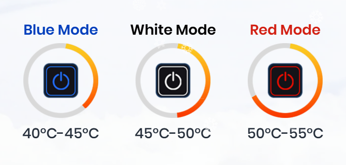 Rechargeable Heated Thermal Socks