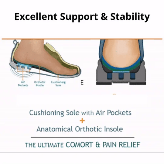 Women’s Breathable Orthopaedic Everyday Trainers