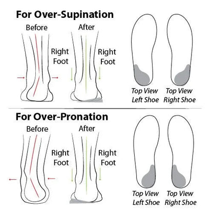 Women’s Elegant Pointed Toe Support High Heel Shoes