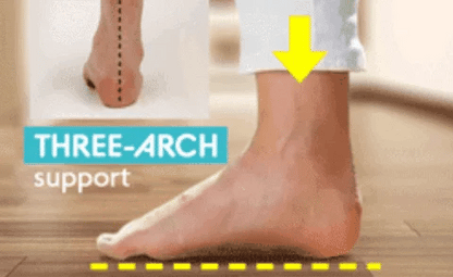 Women’s Breathable Orthopaedic Everyday Trainers