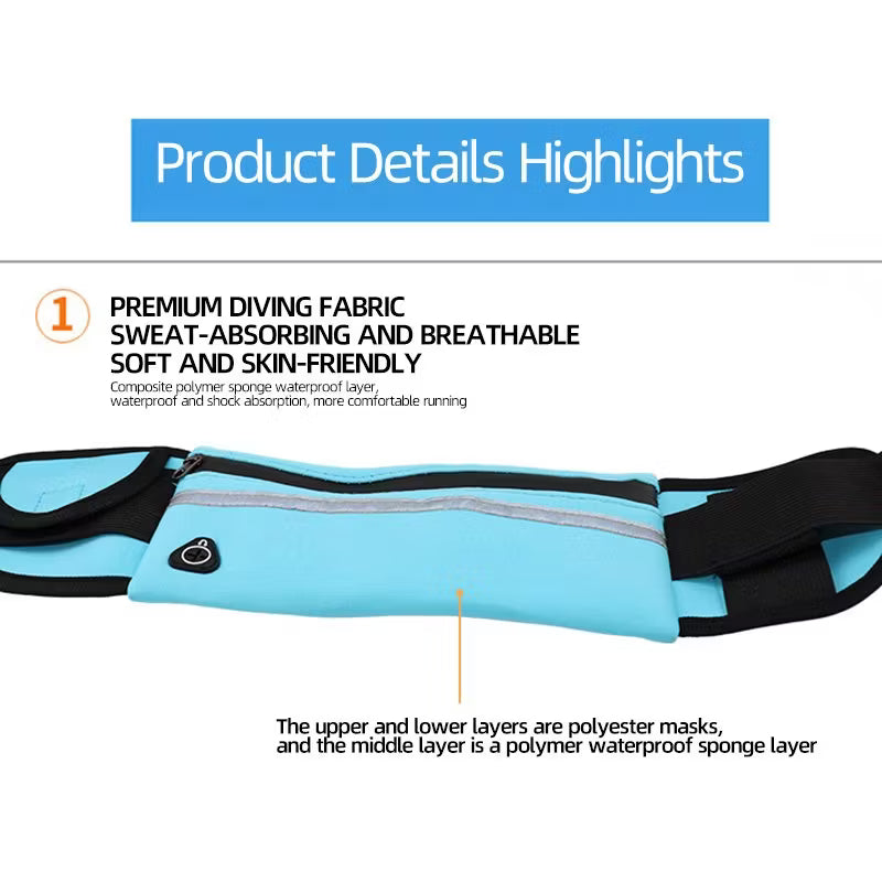 Running Waist Bag with Bottle Holder