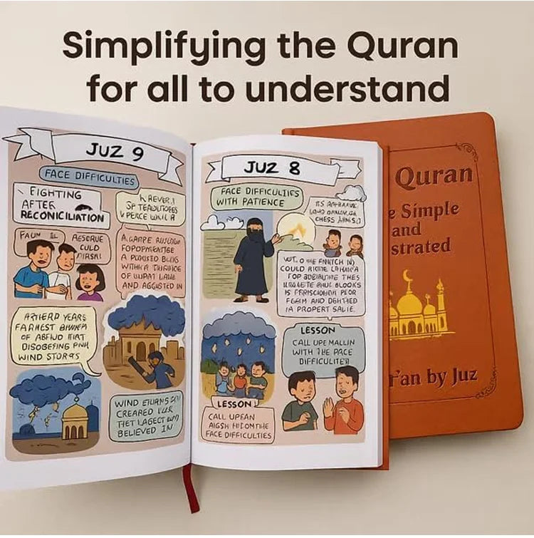 Illustrated Quran Study Plan Book by Juz