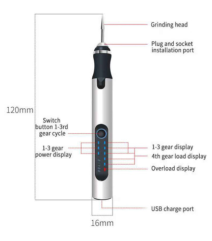 Cordless Multi Surface DIY Engraving Pen Kit