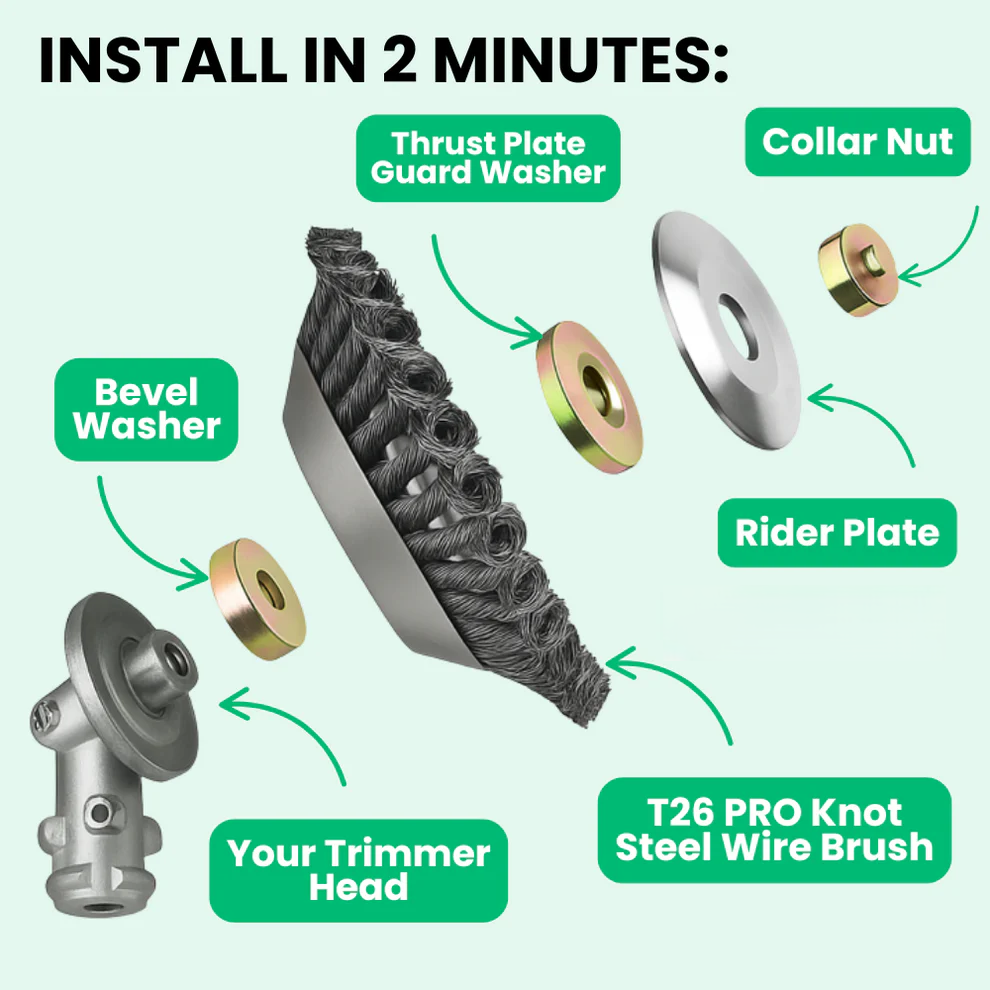 Steel Coil Garden Trimmer Head Attachment