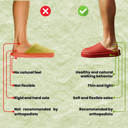 Ergonomic Plush-Lined Non-Slip Winter Slippers