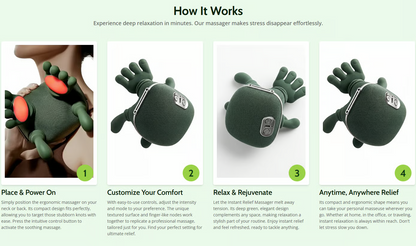 3D Shiatsu Neck & Shoulder Massager with Heat