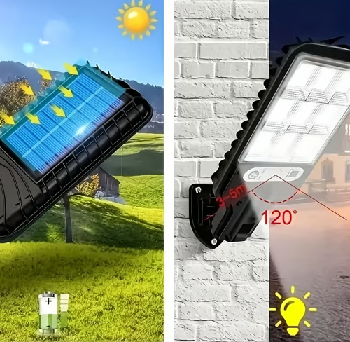 Solar Motion Sensor Outdoor Security Lights Set