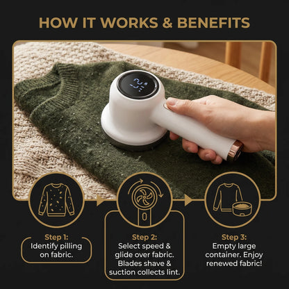 Electric Rechargeable Fabric Lint Remover with LED Display