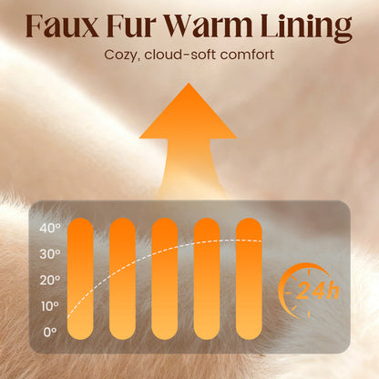Women’s Cozy Faux Fur Lined Wedge Slippers