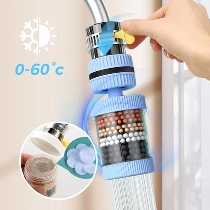 Tap Water Purifying Filter Attachment for Kitchen Faucets