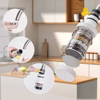 Tap Water Purifying Filter Attachment for Kitchen Faucets