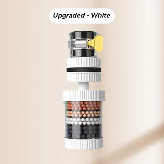 Tap Water Purifying Filter Attachment for Kitchen Faucets