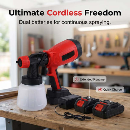 Cordless Paint Sprayer Set