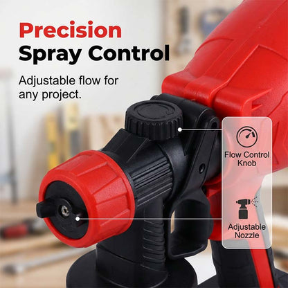 Cordless Paint Sprayer Set
