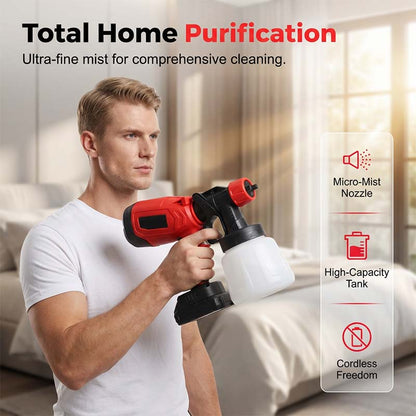 Cordless Paint Sprayer Set